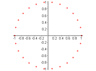 [Maple Plot]