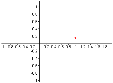 [Maple Plot]