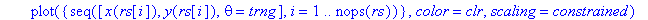 [Maple Math]