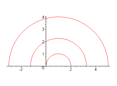 [Maple Plot]