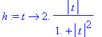 h := proc (t) options operator, arrow; 2.*abs(t)/(1...