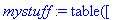 [Maple Math]