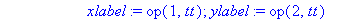 [Maple Math]
