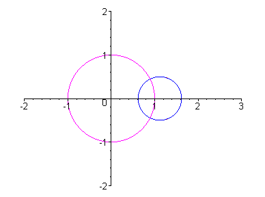 [Maple Plot]