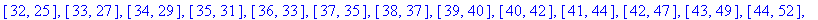 [Maple Math]