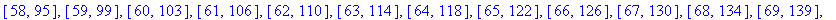 [Maple Math]
