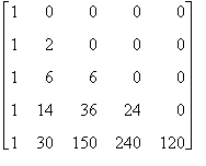 [Maple Math]