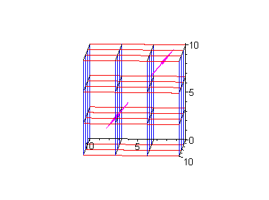 [Maple Plot]