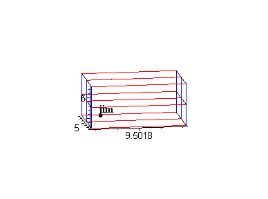 [Maple Plot]