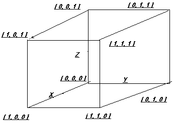 [Maple OLE 2.0 Object]