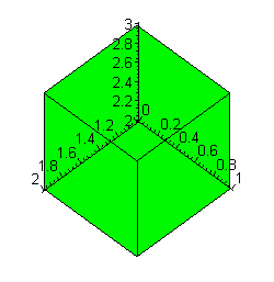 [Maple Plot]