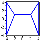 [Maple Plot]