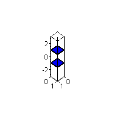 [Maple Plot]