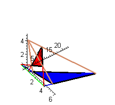 [Maple Plot]