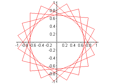 [Maple Plot]