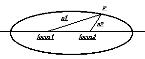 [Maple OLE 2.0 Object]