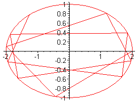[Maple Plot]