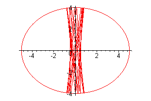 [Maple Plot]