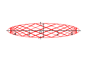 [Maple Plot]