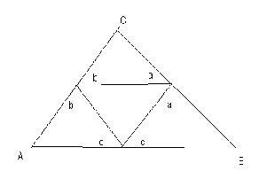 [Maple OLE 2.0 Object]