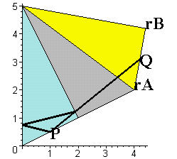 [Maple Plot]