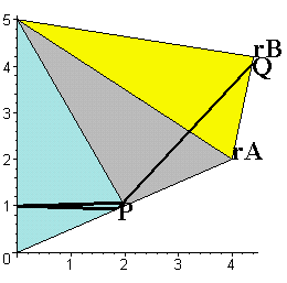 [Maple Plot]