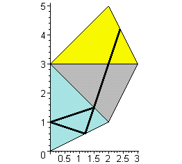 [Maple Plot]