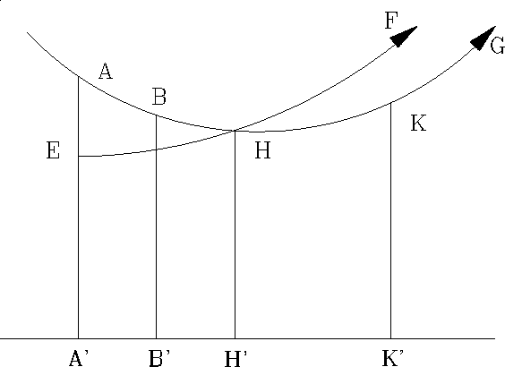 figure3965