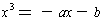 images/poly128.png