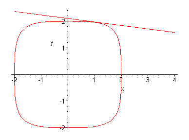 [Maple Plot]
