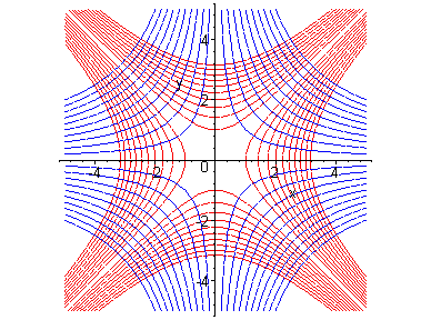 [Maple Plot]