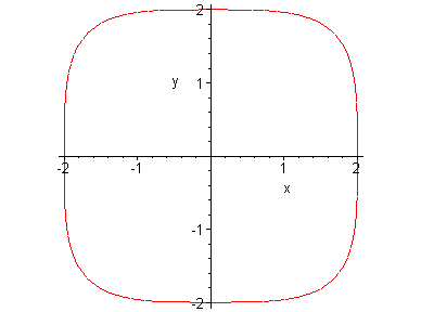 [Maple Plot]