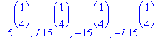 15^(1/4), I*15^(1/4), -15^(1/4), -I*15^(1/4)