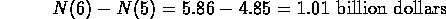 displaymath31
