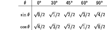 displaymath849
