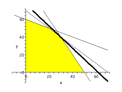 [Plot]