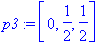 p3 := [0, 1/2, 1/2]