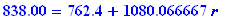 838.00 = 762.4+1080.066667*r