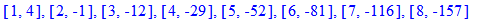 [1, 4], [2, -1], [3, -12], [4, -29], [5, -52], [6, -81], [7, -116], [8, -157]